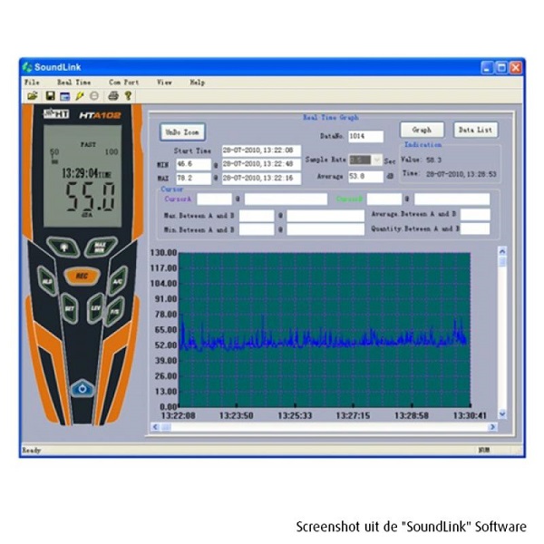 Elektro Lijn HTA102 Decibelmeter